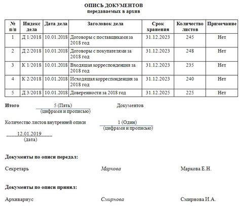 Оформление документов: как сделать все правильно