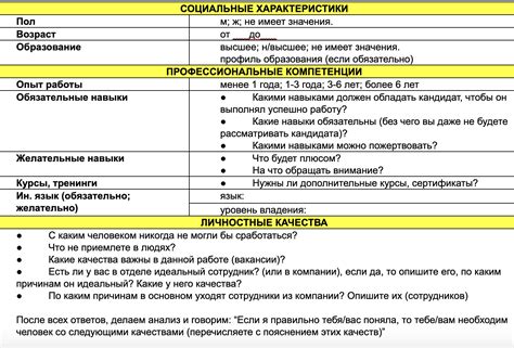 Оформление заявки на выезд мастера для устранения проблемы