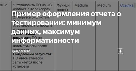 Оформление отчета о проведенном тестировании