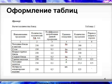 Оформление таблиц и иллюстраций