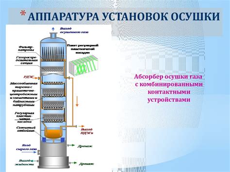 Охлаждение и удаление остаточной влаги