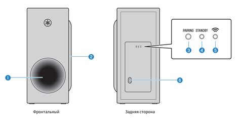 Оцените актуальное состояние сабвуфера