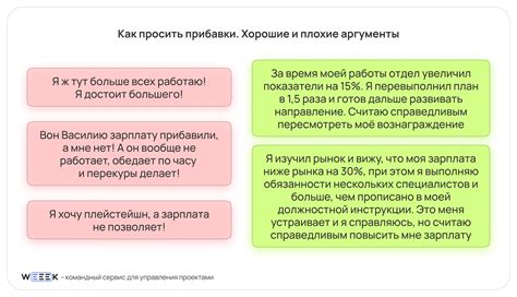 Оценка влияния повышения зарплаты на качество жизни