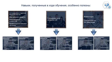 Оценка достоверности информации