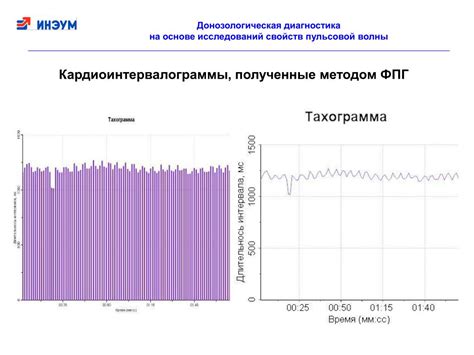 Оценка здоровья на основе пульсовой волны