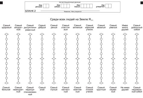 Оценка и интерпретация результата