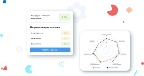 Оценка качества работы