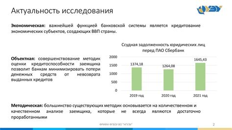 Оценка кредитоспособности заемщика