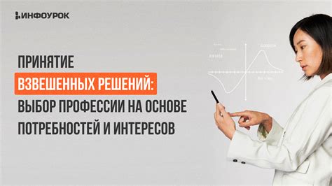 Оценка потребностей и выбор типа сейфа