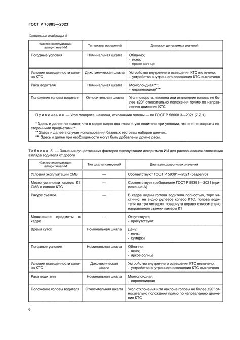 Оценка пространства и требований для установки