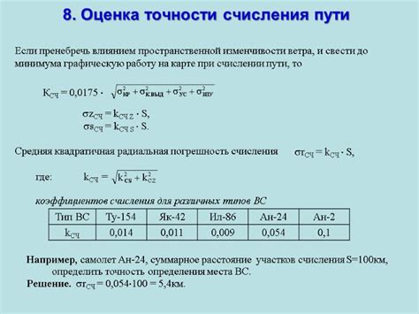 Оценка пути ветра