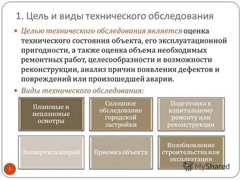 Оценка технического состояния помещения и необходимых ремонтных работ