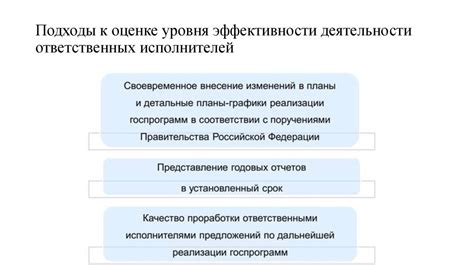 Оценка эффективности государственных программ