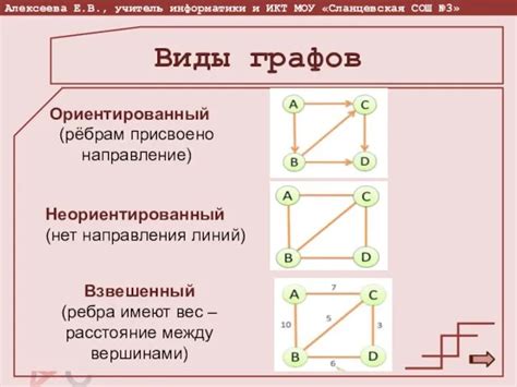 Очерчивайте свою территорию: роли нет-графов в защите