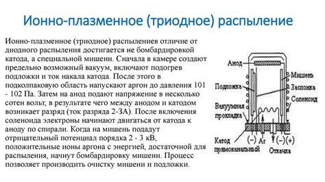 Очистите механизм распыления