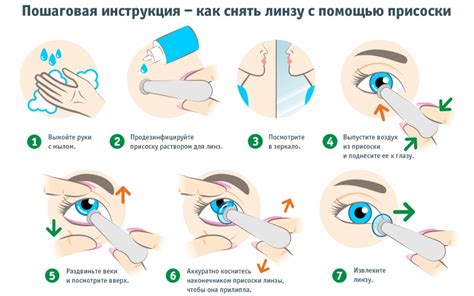 Очистите руки перед надеванием линз