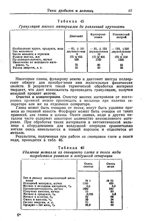 Очистка и концентрация