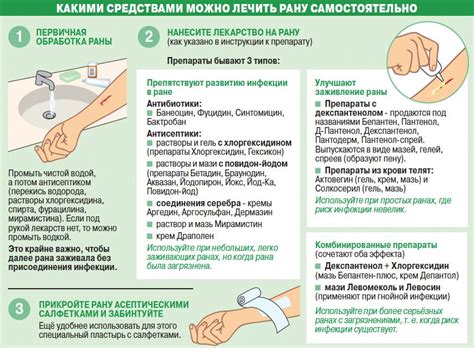 Очищение раны перед нанесением мази