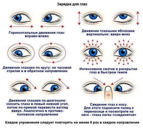 Очные упражнения для укрепления глазных мышц