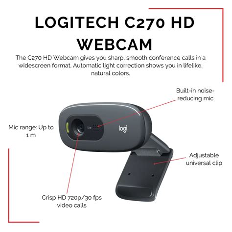 Ошибка подключения: устранение проблем с подключением к камере Logitech C270