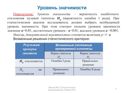 Ошибки, возникающие при статистическом анализе