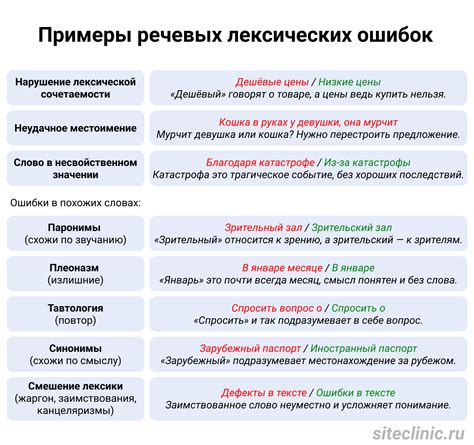 Ошибки, которые можно совершить при регулировке строчки