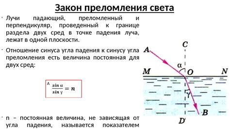 Ошибки в настройках отражения и преломления света