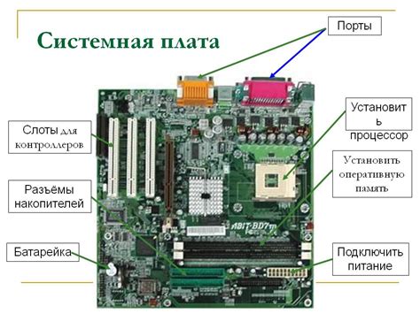 Ошибки в программном обеспечении или неисправность электронного блока управления