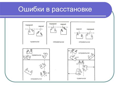 Ошибки в расстановке запятой