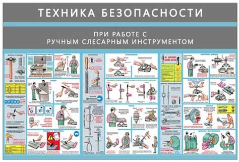 Ошибки оператора при работе с электродом