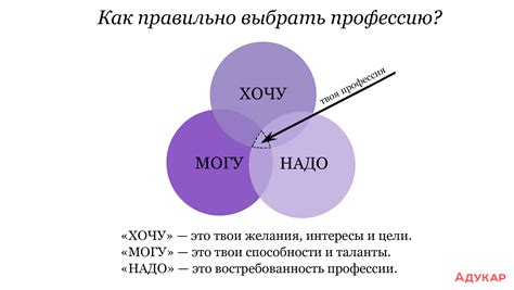 Ошибки при выборе и работе с текстурами