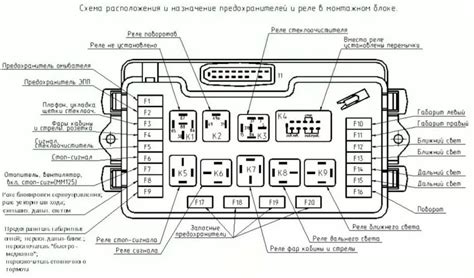 Ошибки при монтаже стоп-сигналов на ВАЗ 2109