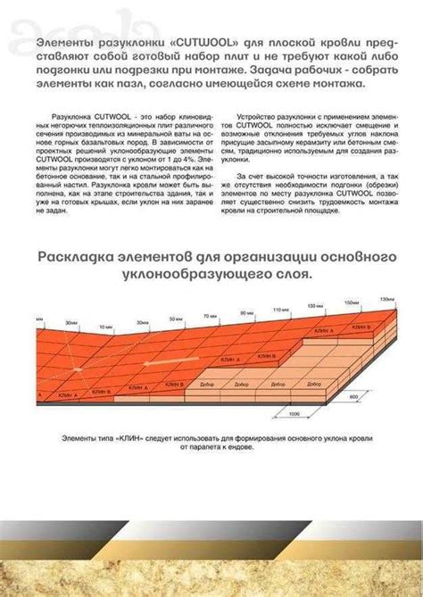 Ошибки при увеличении уклона кровли и как их избежать