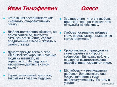 О затянувшихся попытках завоевать сердце Ивана Тимофеевича