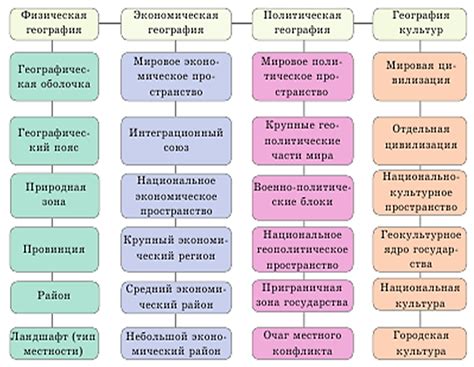 О применении титаната в различных отраслях