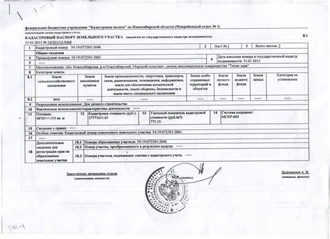 ПРАВИЛО 2: Документы, необходимые для оформления земельного участка