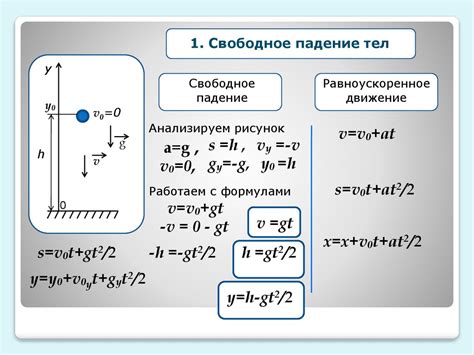 Падение скорости переключения на подъеме