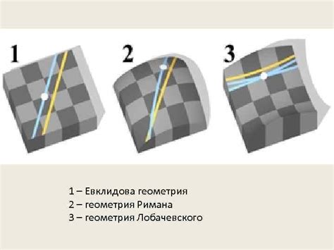 Парадокс Лобачевского и геометрия