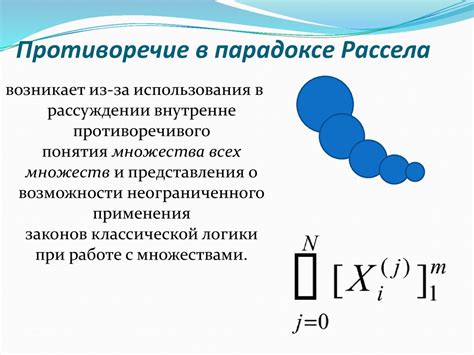 Парадокс Рассела: причина несуществования множества всех множеств