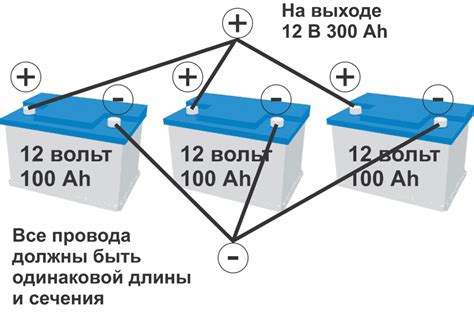 Параллельное подключение аккумуляторов: преимущества и особенности