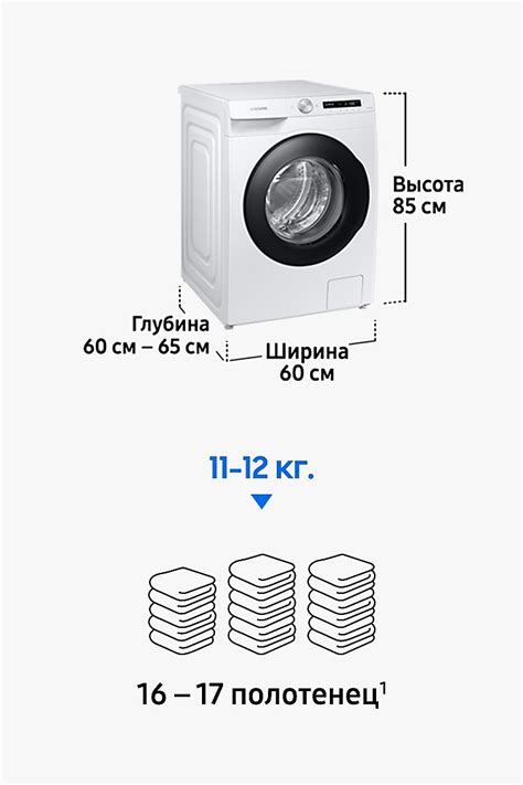 Параметры для выбора стиральной машины