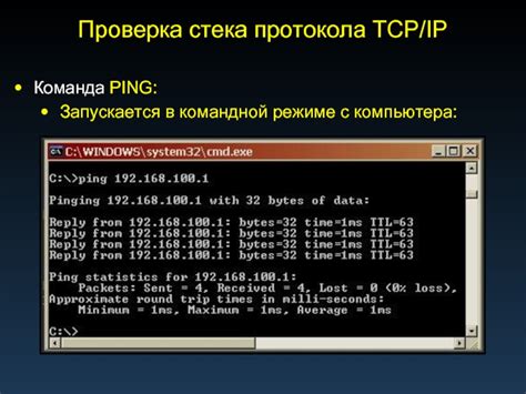 Параметры команды ping