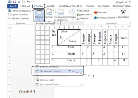 Параметры настройки высоты таблицы в Word