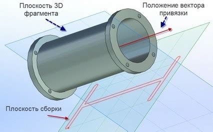 Параметры объединенного вектора