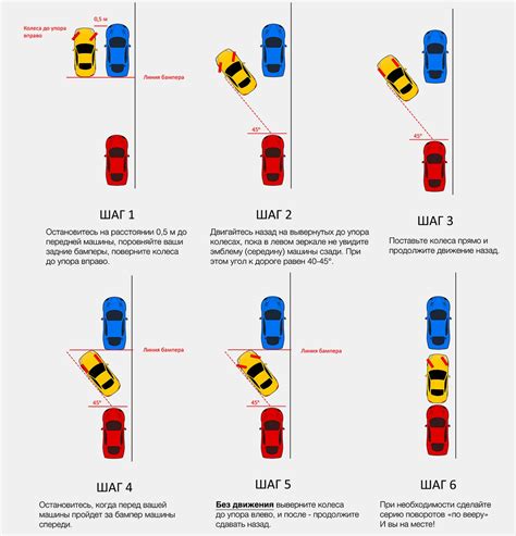 Парковка автомобиля