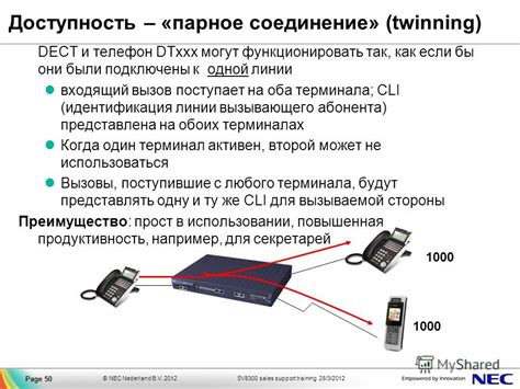 Парное соединение телефона и автомобиля