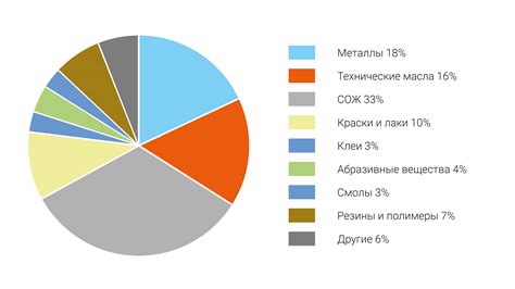 Парообразование: основная причина