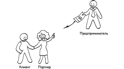 Партнерская программа и сотрудничество