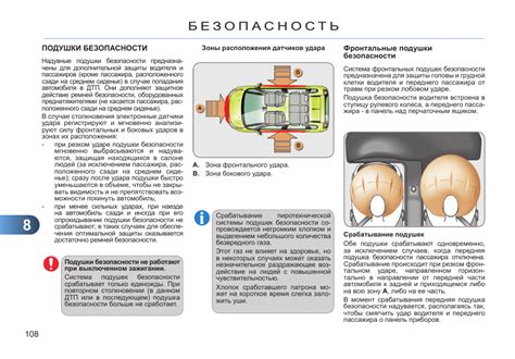 Пассажирская подушка безопасности в автомобиле