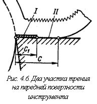 Патина на контактных площадках